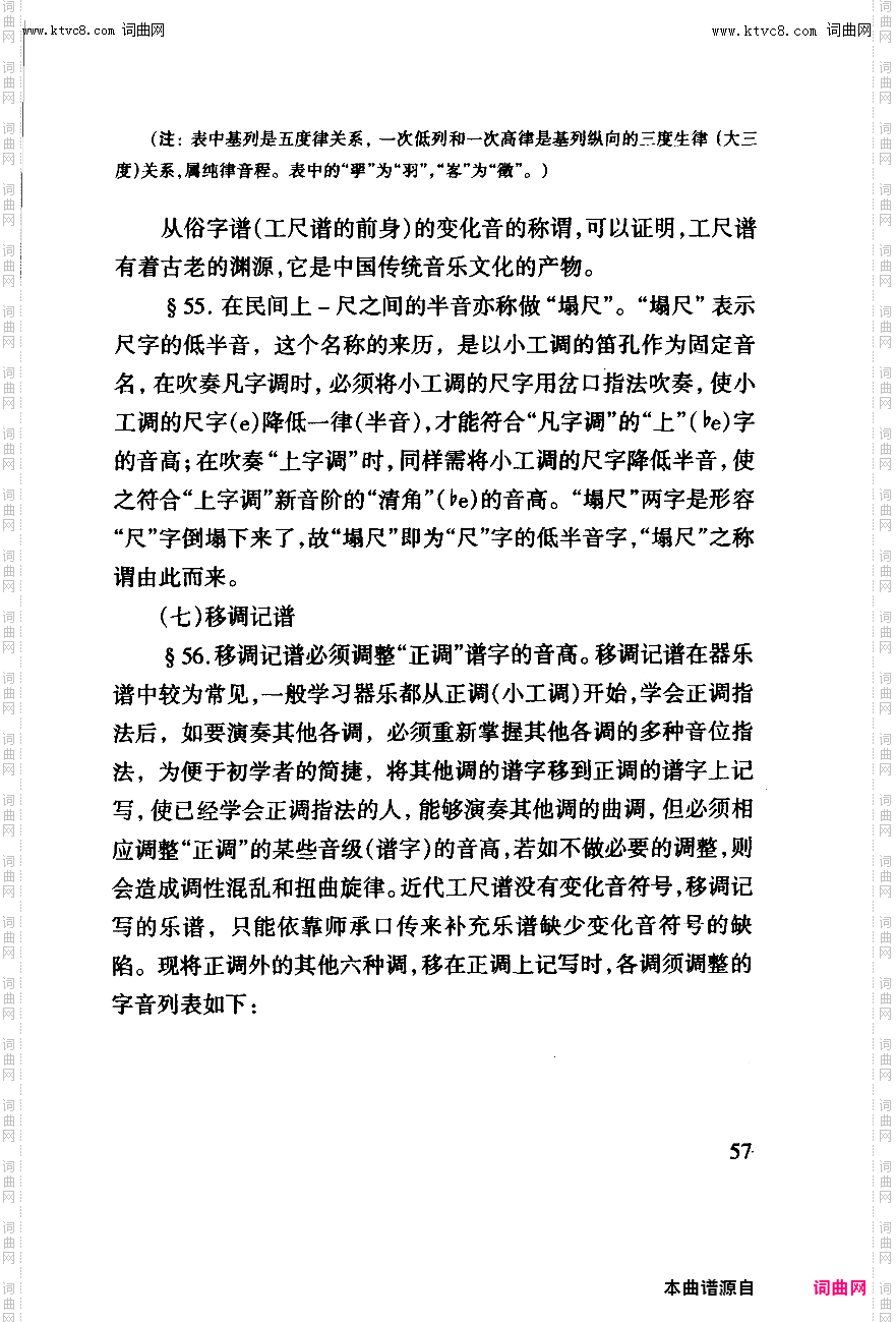 其他曲谱_工尺谱入门之五第57页；工尺谱与乐侓学的相关论述