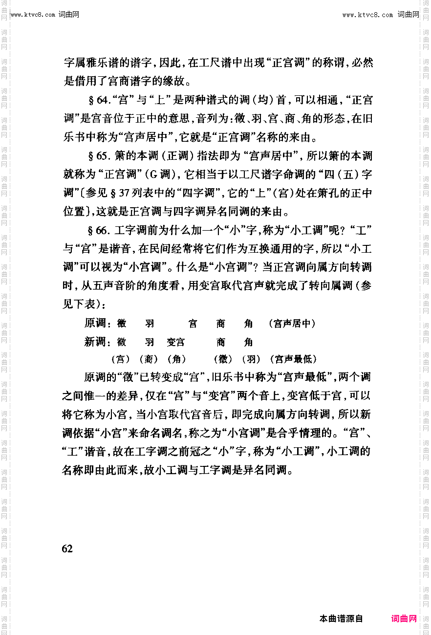 其他曲谱_工尺谱入门之五第62页；工尺谱与乐侓学的相关论述