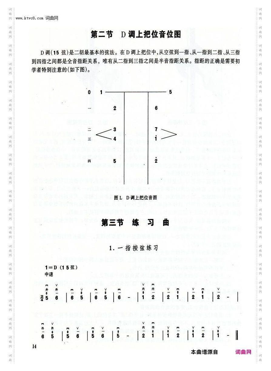 其他曲谱_二胡基础教程/第二章/第14页/第2节D调上把位音位图