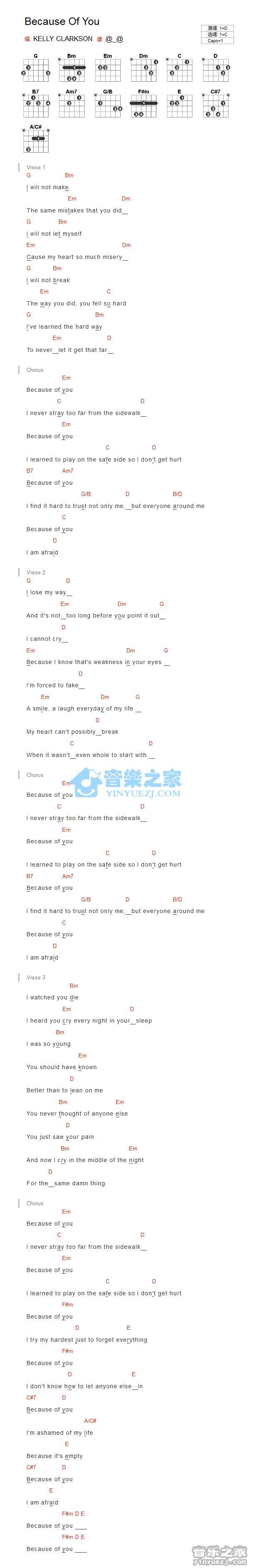 Kelly_Clarkson_Because_Of_You吉他六线谱C调_音乐之家弹唱伴奏六线谱