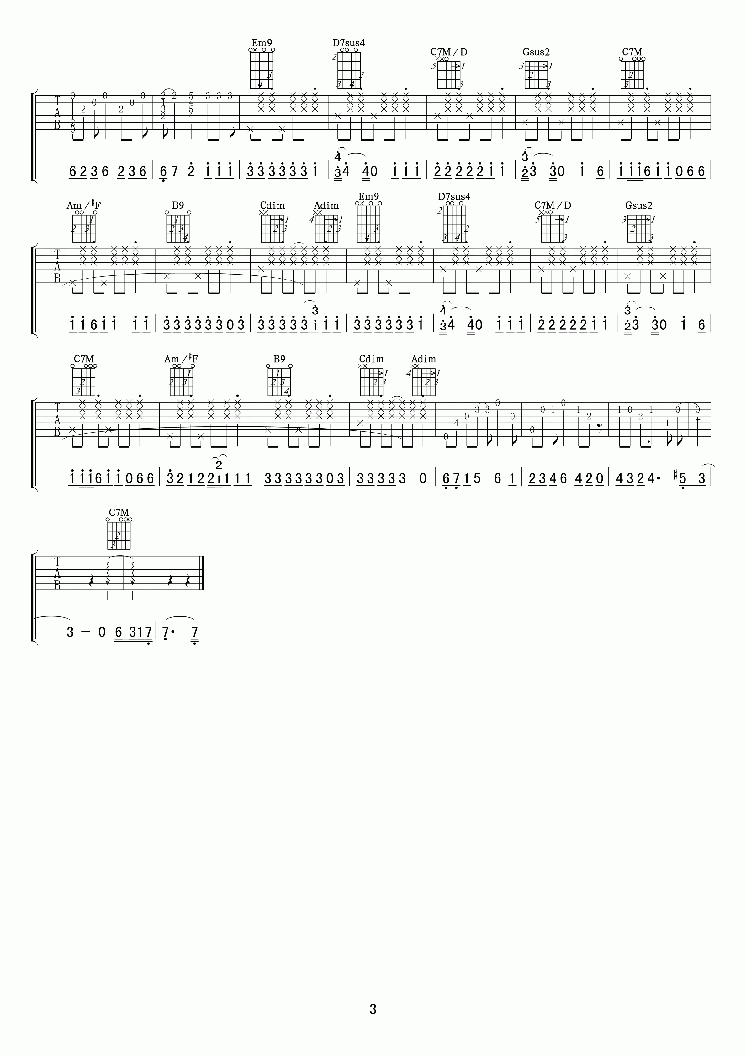 Wonder_Girls_Nobody吉他六线谱G调_小叶歌吉他弹唱伴奏六线谱