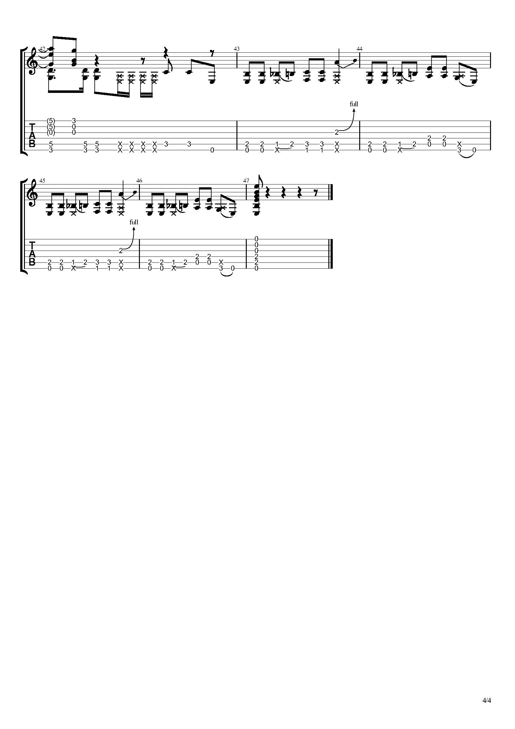 涅槃乐队《Smells_Like_Teen_Spirit》吉他六线谱_附吉他教程视频Cast_From_Pan