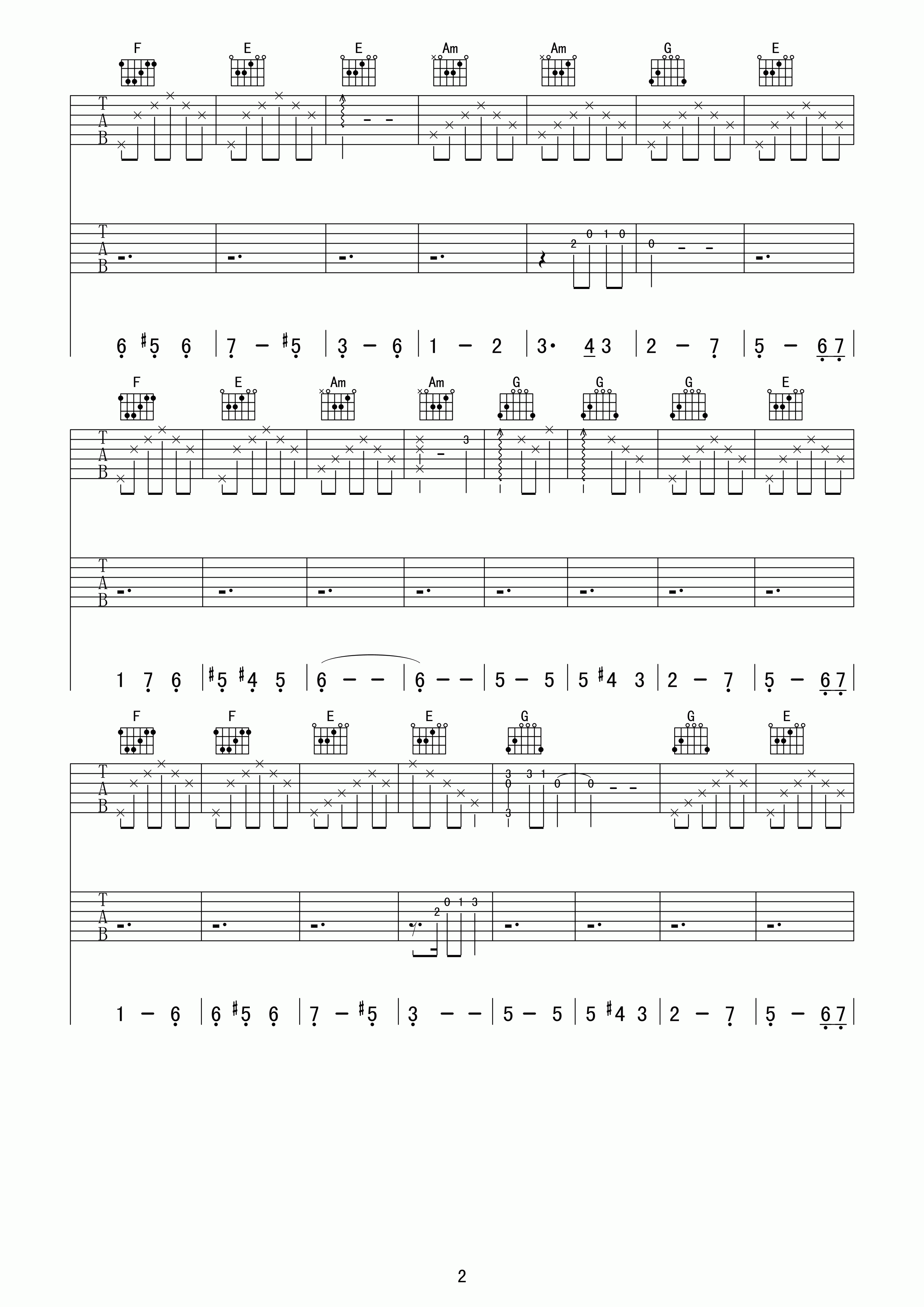 Corrinne_May_What_Child_Is_This吉他六线谱C调_蓝精灵乐器弹唱伴奏六线谱