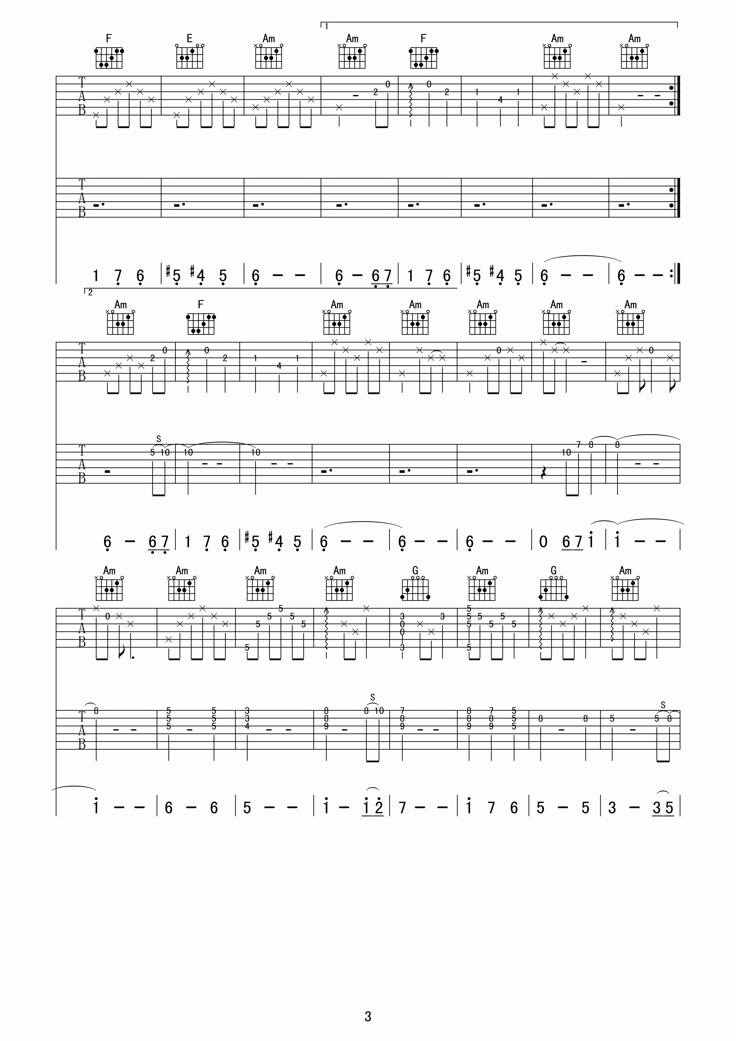 Corrinne_May_What_Child_Is_This吉他六线谱C调_蓝精灵乐器弹唱伴奏六线谱