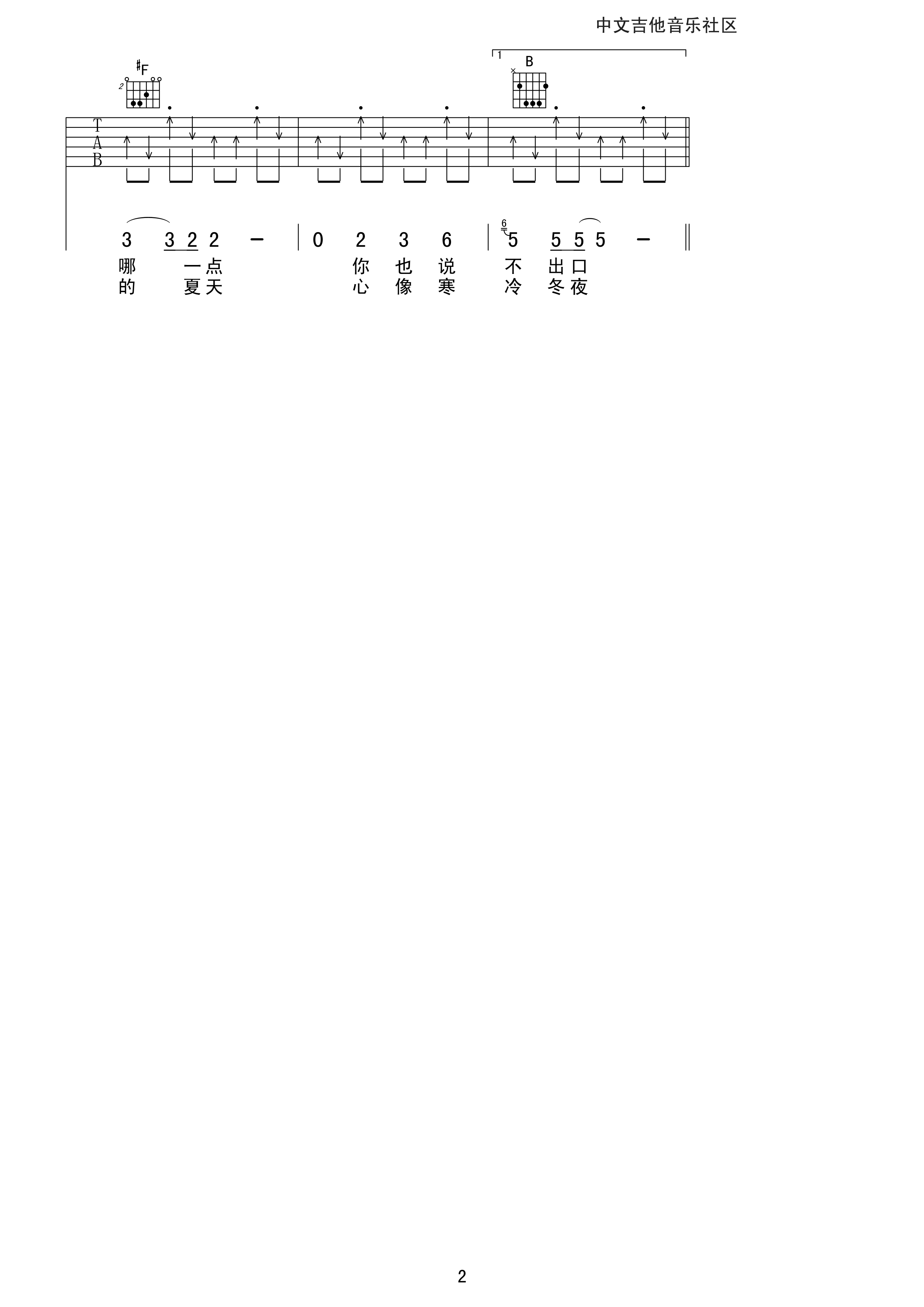 张震岳_爱之初体验吉他六线谱G调_17吉他弹唱伴奏六线谱
