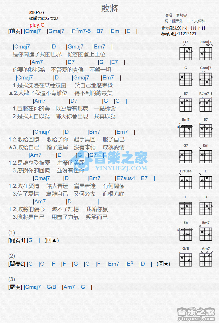 陈势安_败将吉他六线谱G调_音乐之家弹唱伴奏六线谱