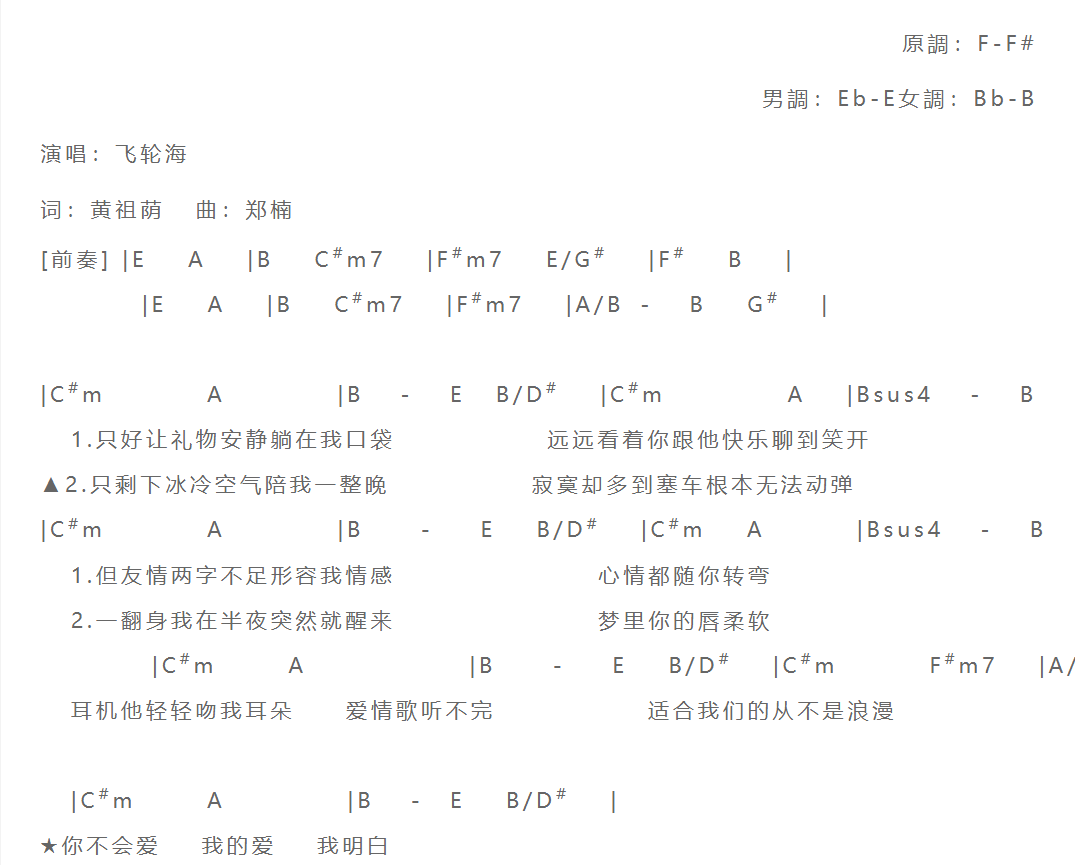 飞轮海_不会爱吉他六线谱F调_弹唱伴奏六线谱