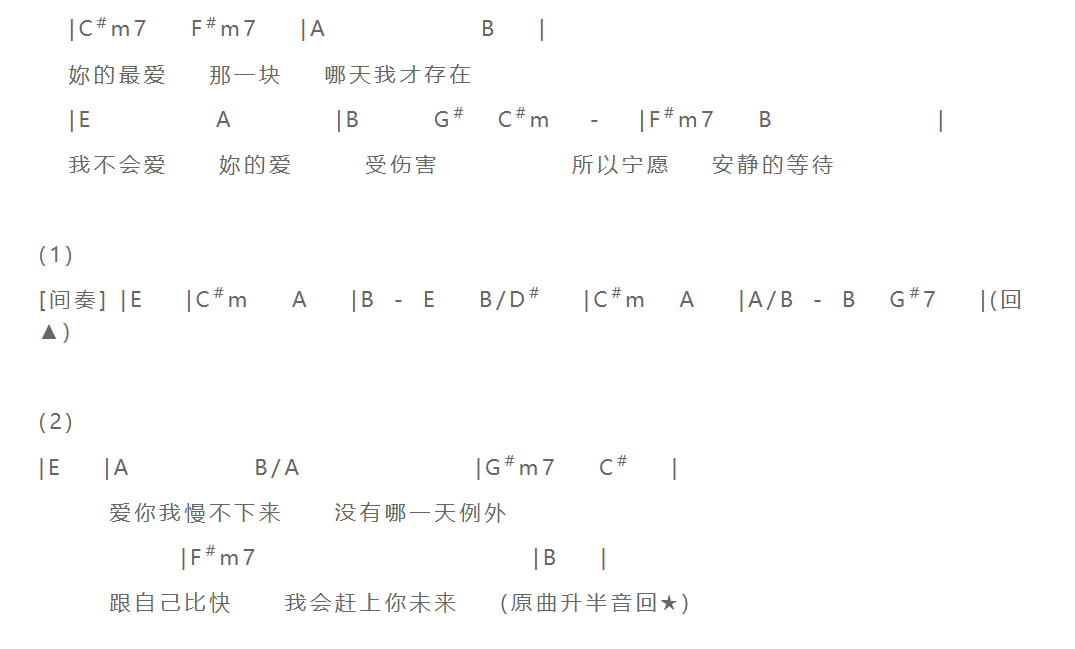 飞轮海_不会爱吉他六线谱F调_弹唱伴奏六线谱