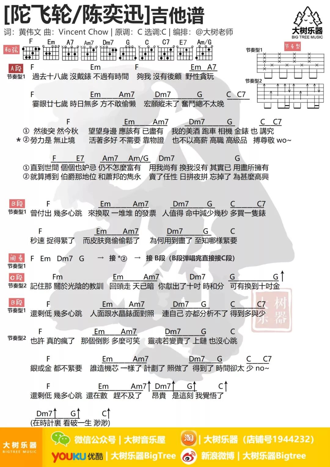 陈奕迅_大树音乐屋陀飞轮吉他六线谱C调_大树音乐屋弹唱伴奏六线谱
