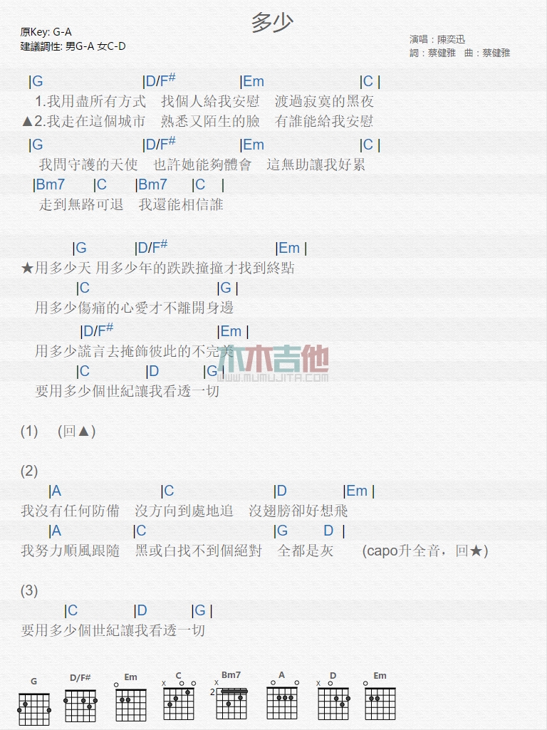 陈奕迅_多少吉他六线谱G调_木木吉他弹唱伴奏六线谱