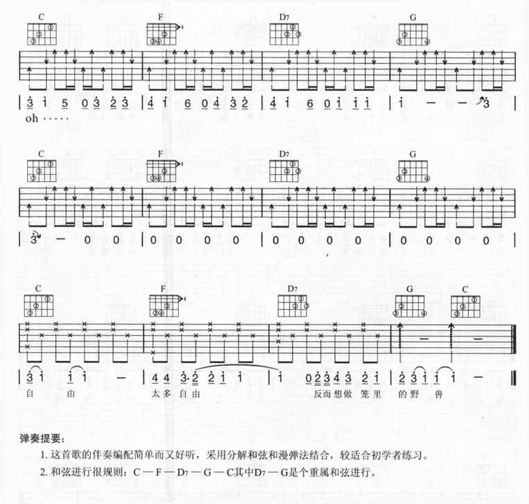 五月天_反而吉他六线谱C调_熊健民弹唱伴奏六线谱