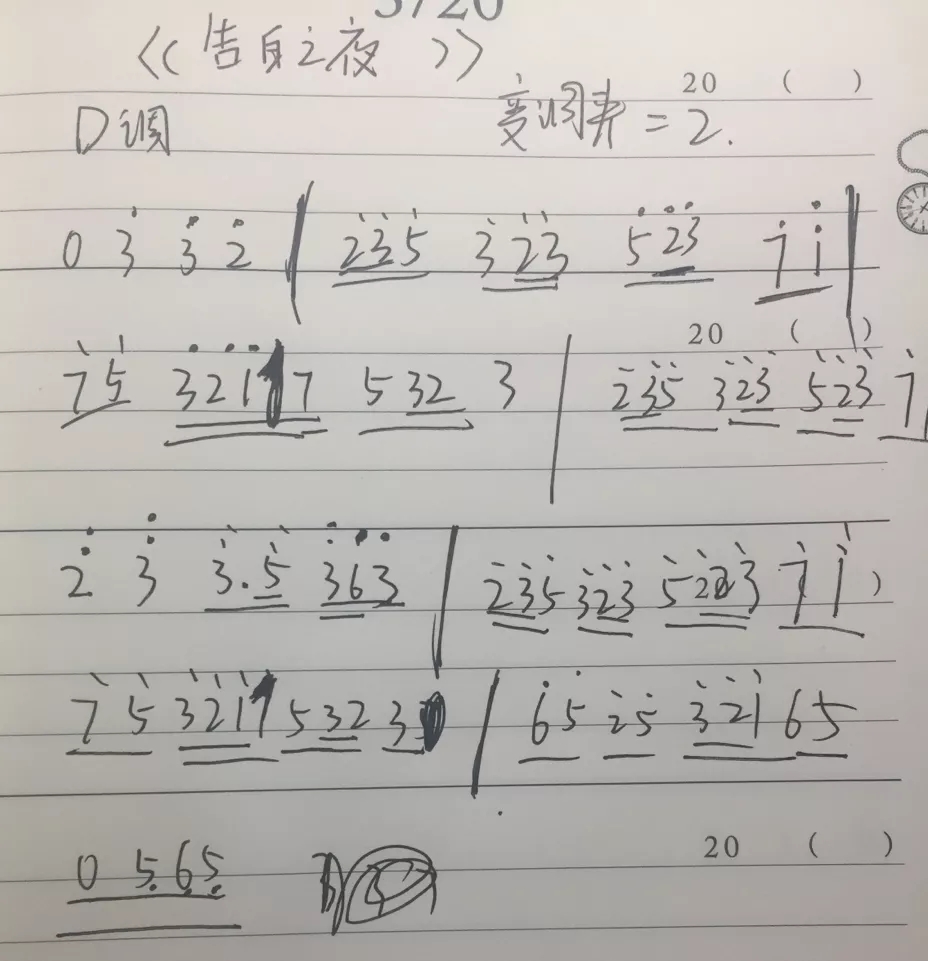 喻言家_告白之夜拇指弹拨吉他六线谱_钟的吉他推荐社拇指弹拨六线谱