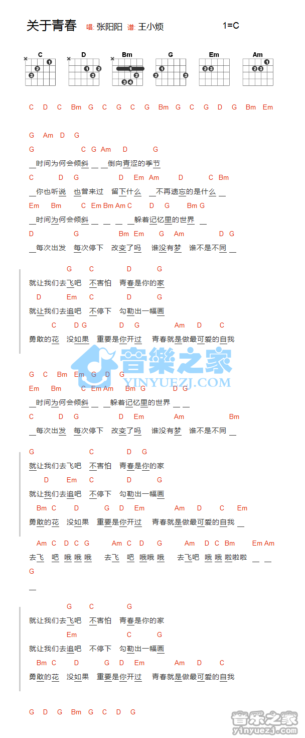 张阳阳_关于青春吉他六线谱C调_音乐之家弹唱伴奏六线谱