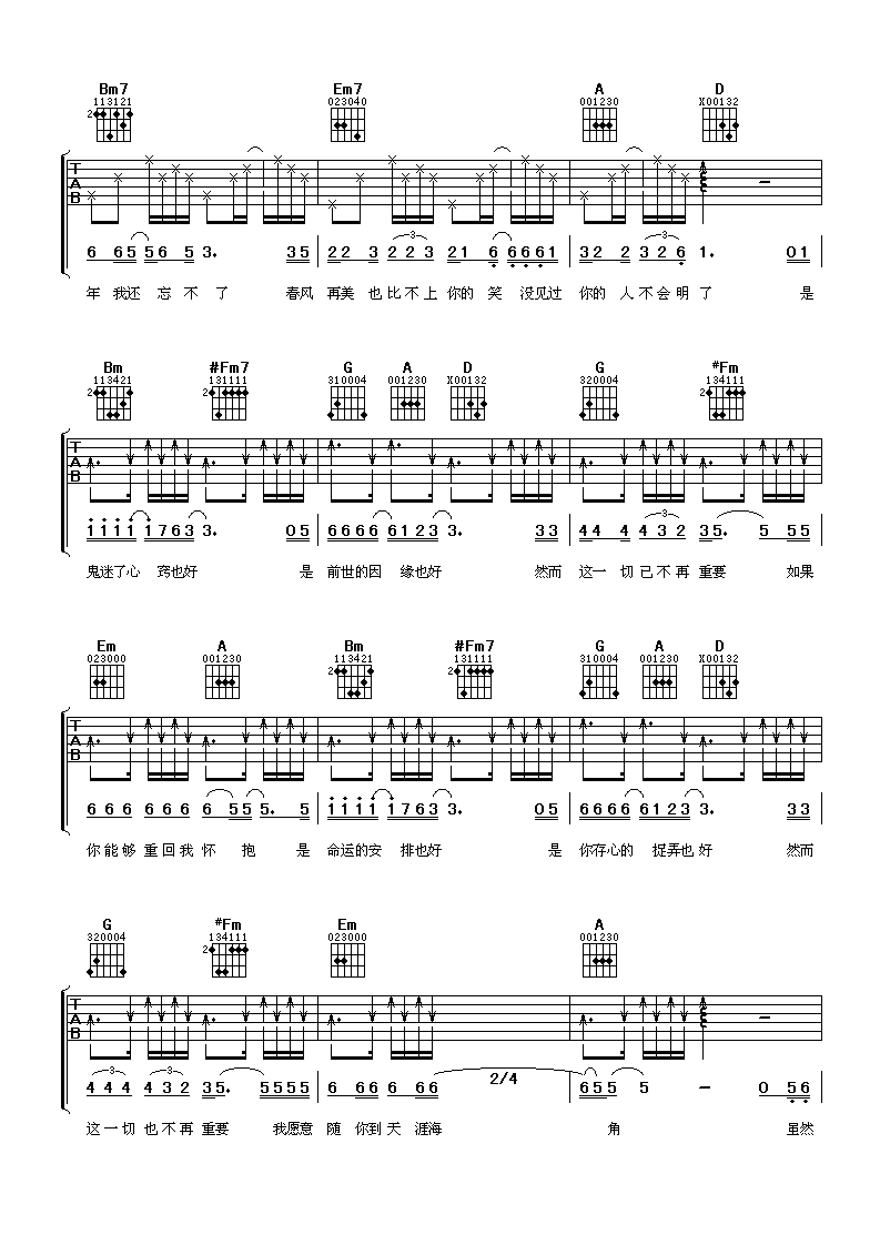 李宗盛_鬼迷心窍吉他六线谱D调_阿潘音乐工场弹唱伴奏六线谱