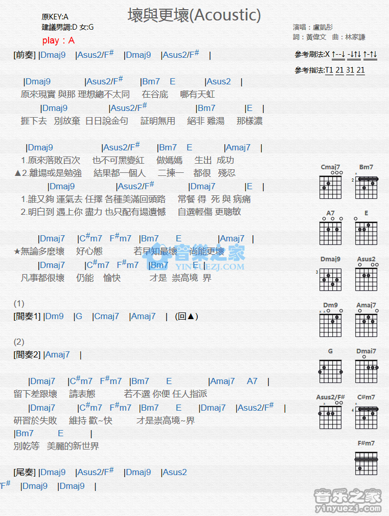 卢凯彤_坏与更坏和弦谱_A调女生版_音乐之家编配