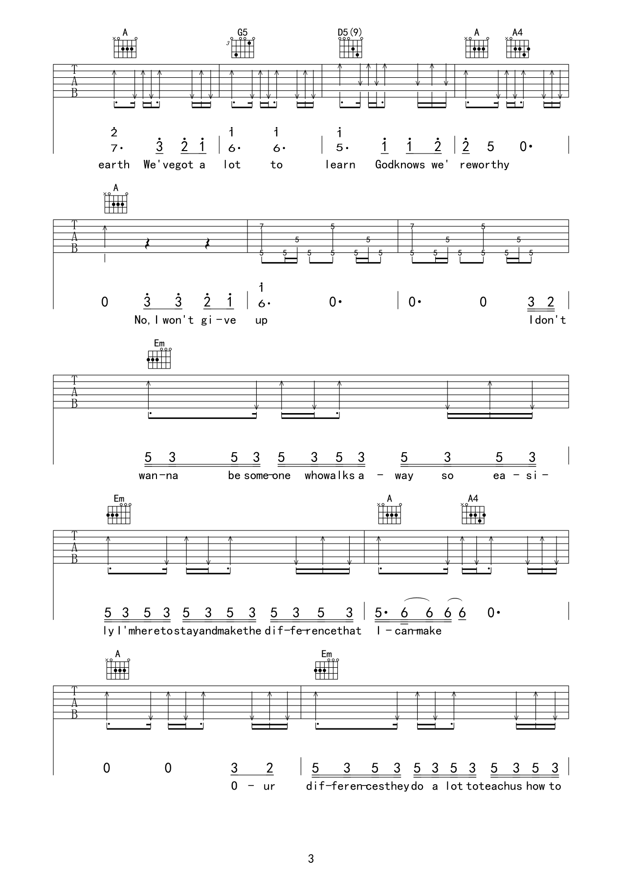 Jason_Mraz_i_wont_give_up吉他六线谱E调_弹唱伴奏六线谱