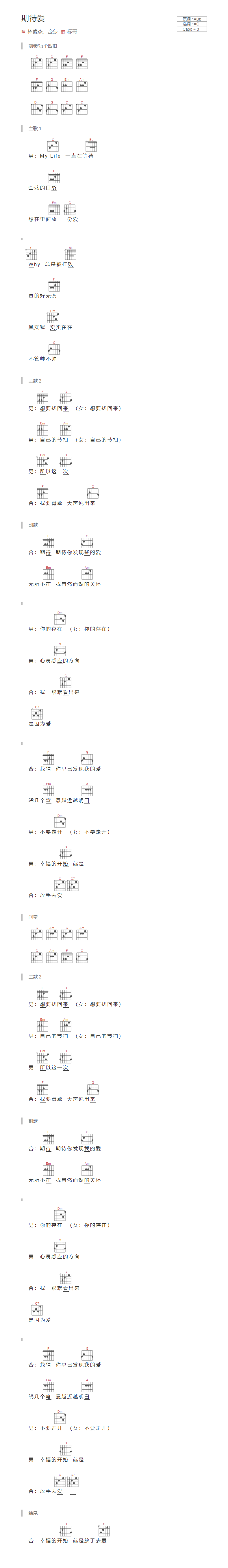 林俊杰_期待爱吉他六线谱C调_音乐之家弹唱伴奏六线谱