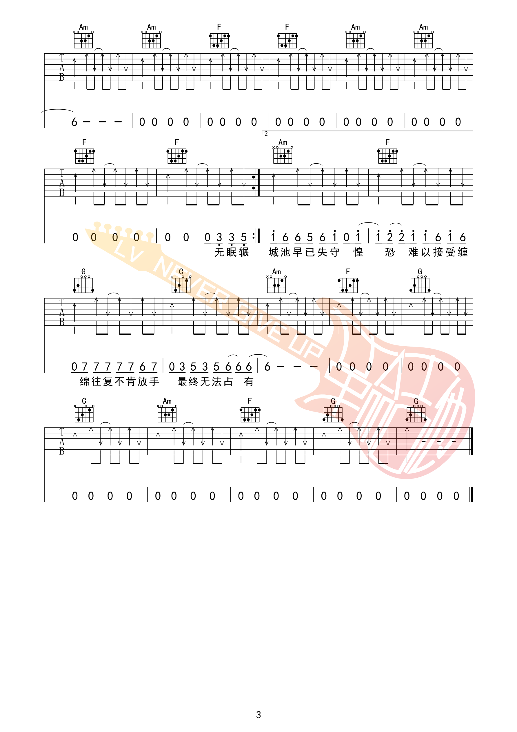 夏日入侵企画《极恶都市》吉他六线谱C调_革命吉他弹唱伴奏版本