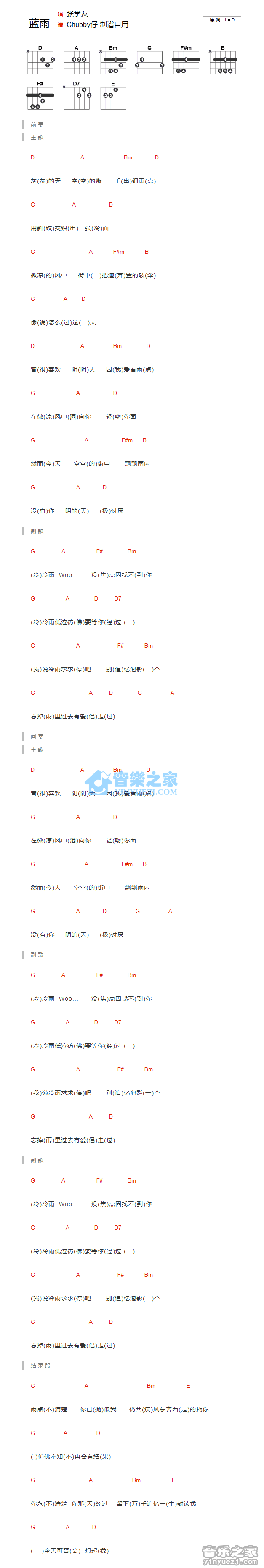 张学友_蓝雨吉他六线谱D调_chubby仔弹唱伴奏六线谱