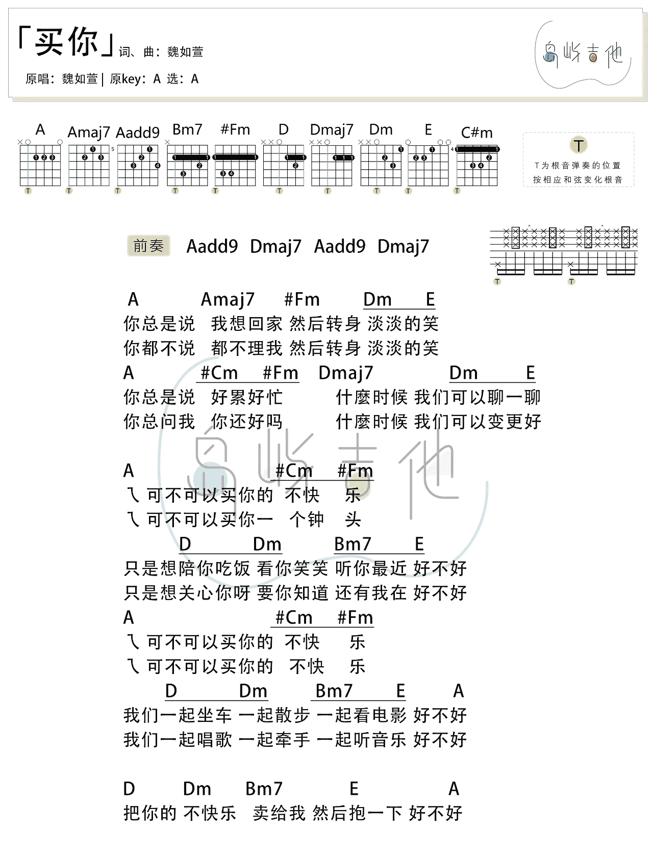 魏如萱《买你》吉他六线谱_A调弹唱伴奏谱_岛屿吉他制谱