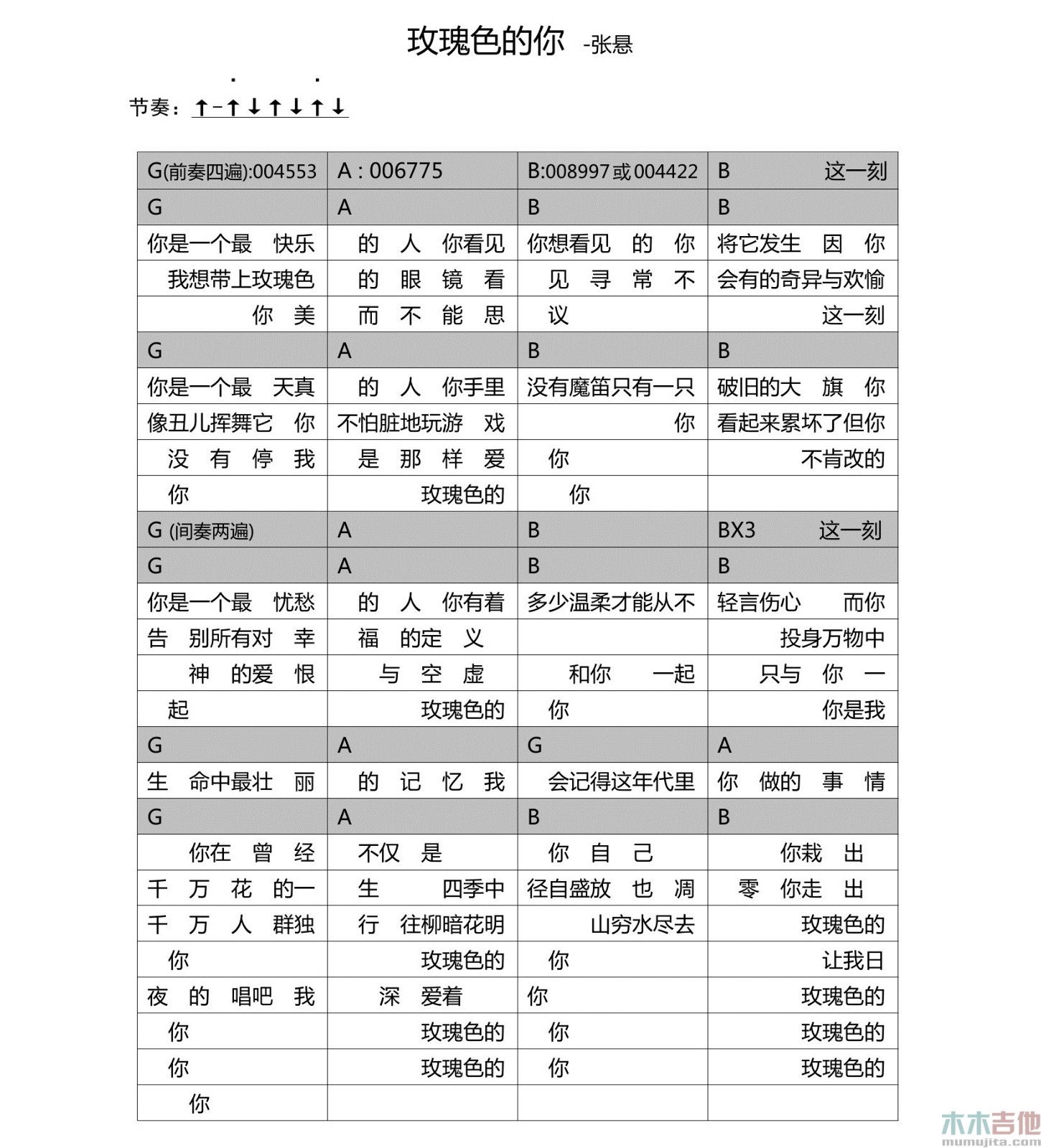 张悬_玫瑰色的你吉他六线谱G调_木木吉他弹唱伴奏六线谱