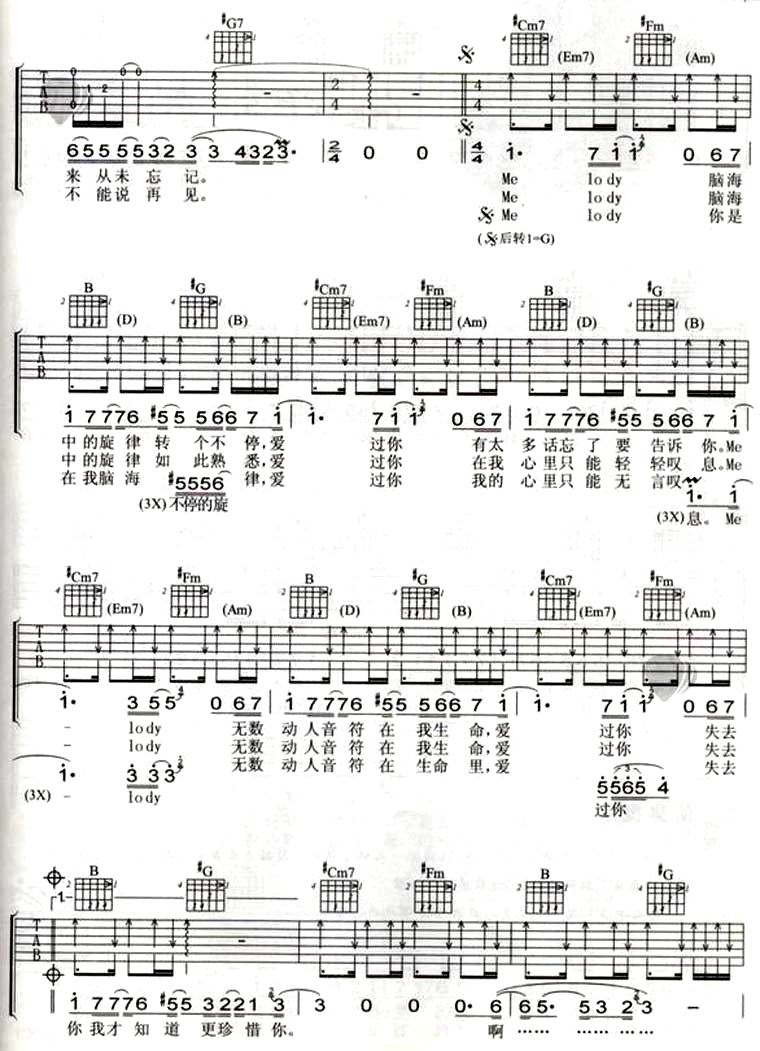 陶喆_melody吉他六线谱G调_小巧玲珑吉他弹唱伴奏六线谱