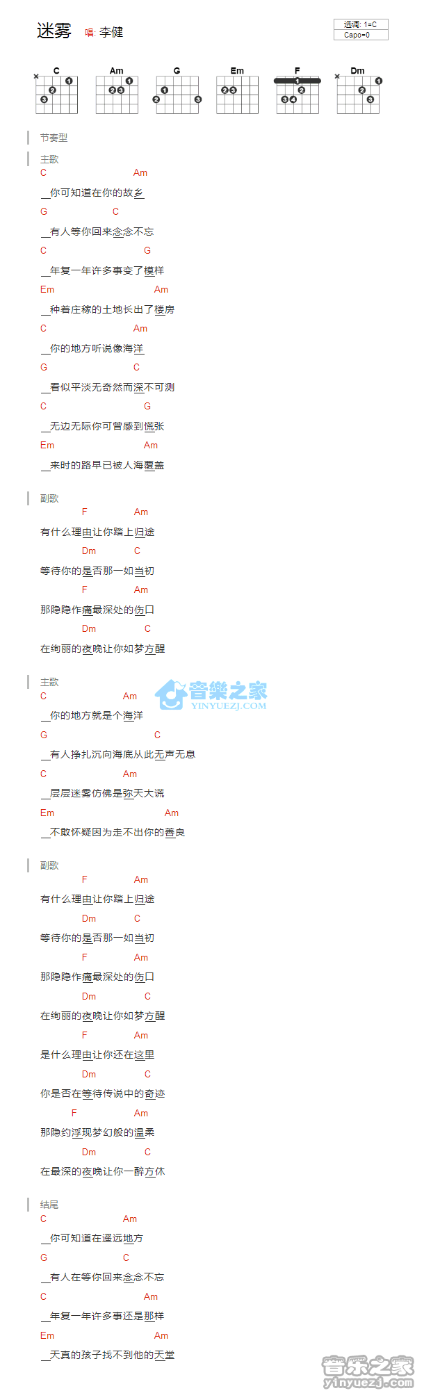 李健_迷雾吉他六线谱C调_音乐之家弹唱伴奏六线谱