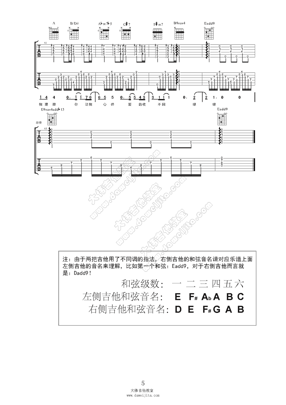 黄大炜_你把我灌醉吉他六线谱F调_大伟吉他教室弹唱伴奏六线谱