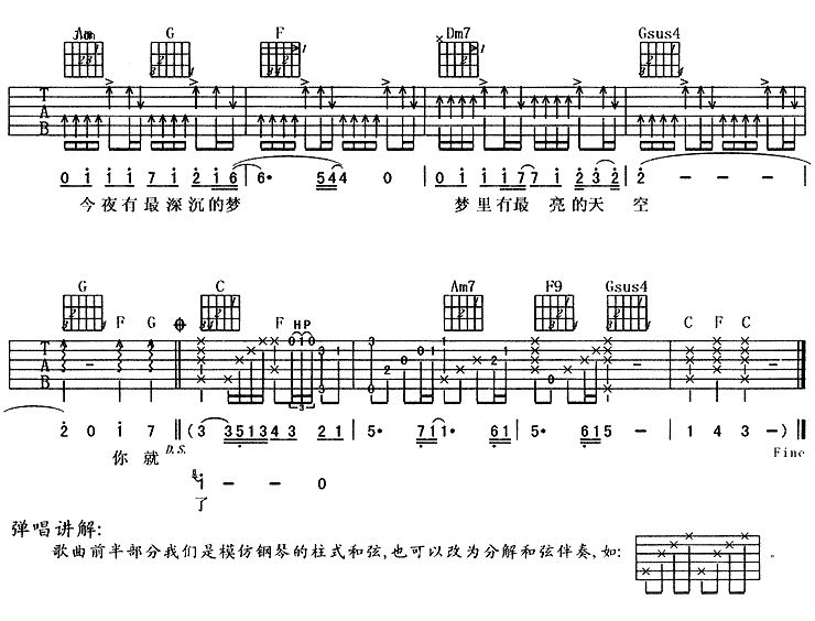 阿杜_你就像个小孩吉他六线谱C调_弹唱伴奏六线谱