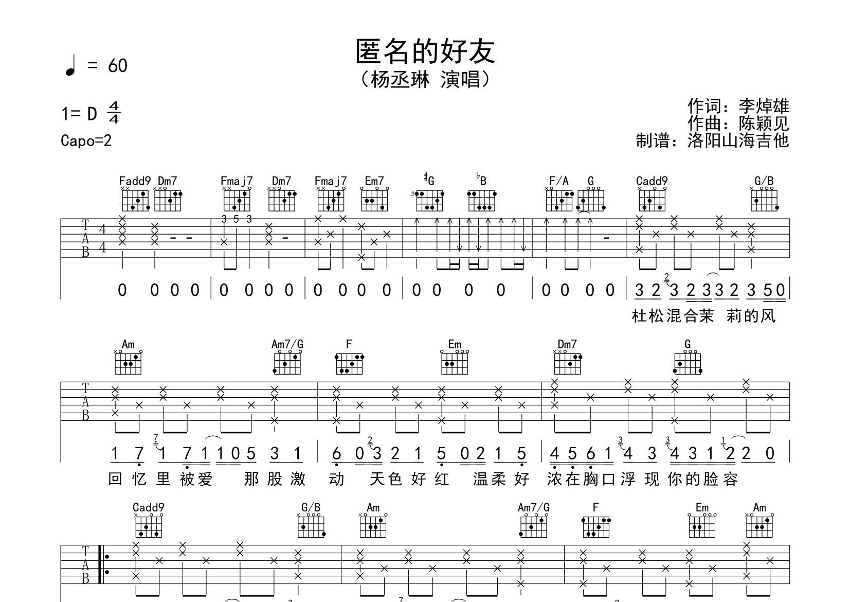 杨丞琳_匿名的好友吉他六线谱C调_飞韵吉他弹唱伴奏六线谱