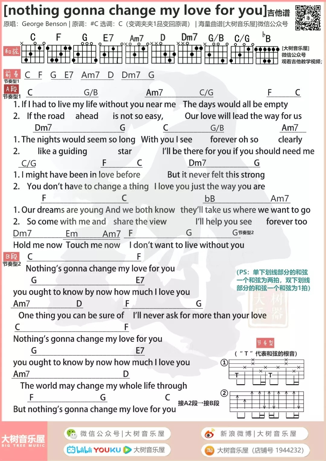 方大同_nothing's_gonna_change_my_love_for_you吉他六线谱C调_大树音乐屋弹唱伴奏六线谱