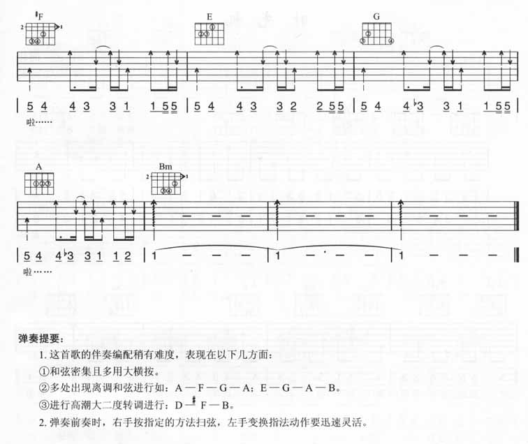 五月天_人生海海吉他六线谱A调_熊健明弹唱伴奏六线谱