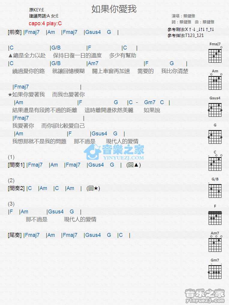蔡健雅_如果你爱我吉他六线谱A调_音乐之家弹唱伴奏六线谱