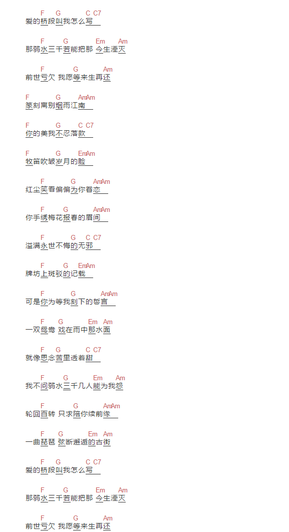 张晓棠_弱水三千吉他六线谱C调_弹唱伴奏六线谱
