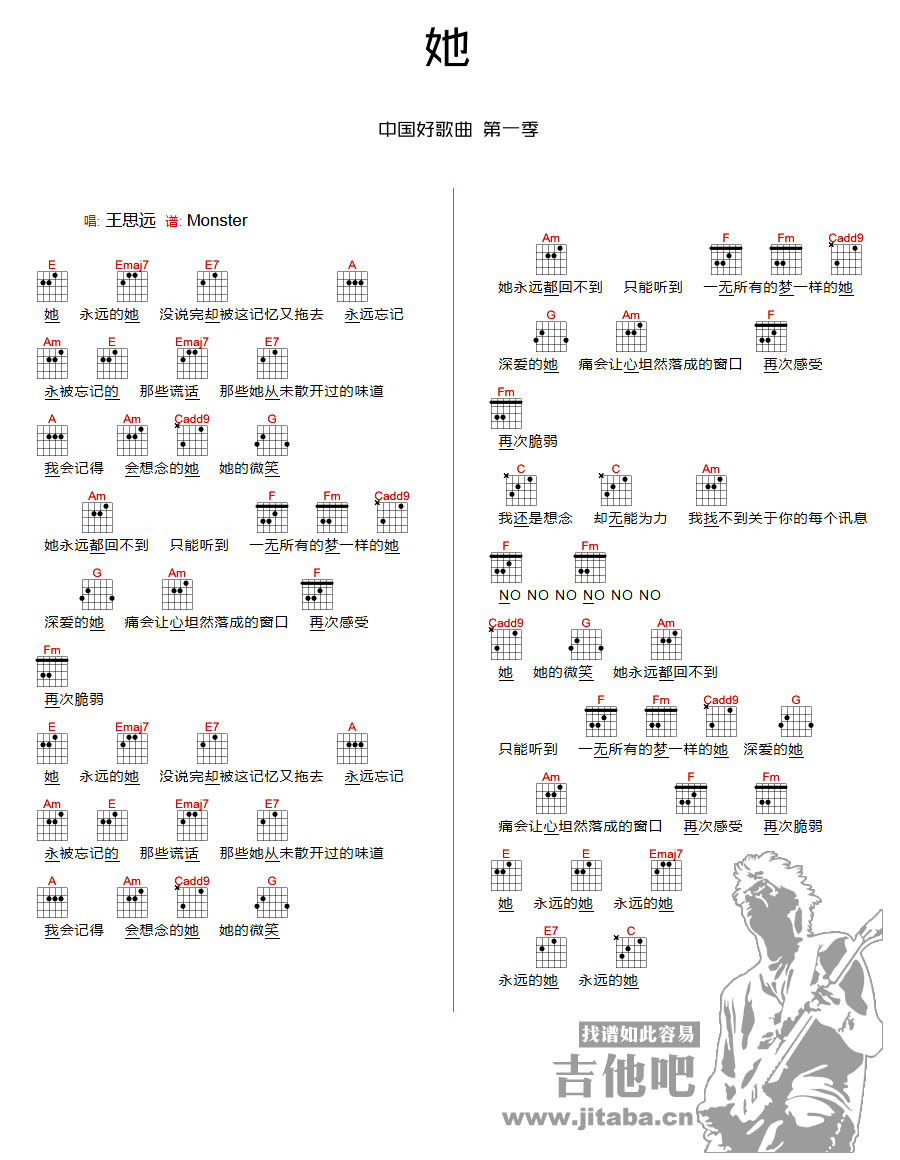 王思远_她吉他六线谱E调_吉他吧弹唱伴奏六线谱