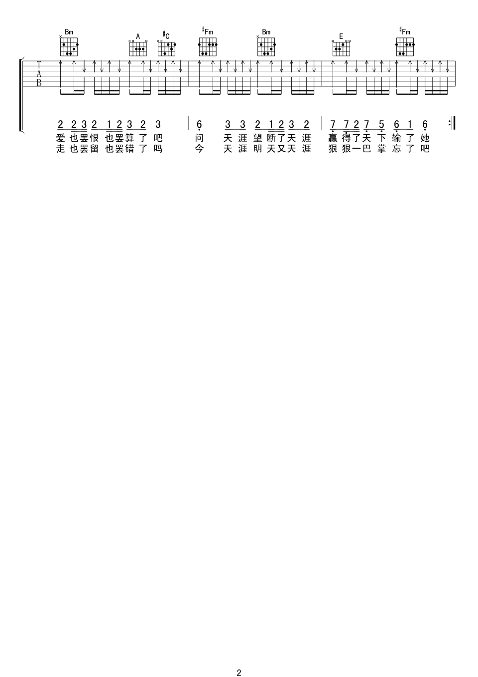 任贤齐_天崖吉他六线谱A调_中文吉他音乐社区弹唱伴奏六线谱