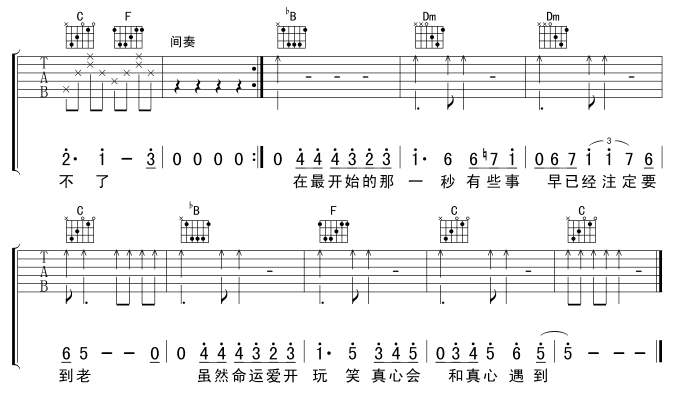 张韶涵_遗失的美好吉他六线谱F调_笨蛋虫虫弹唱伴奏六线谱