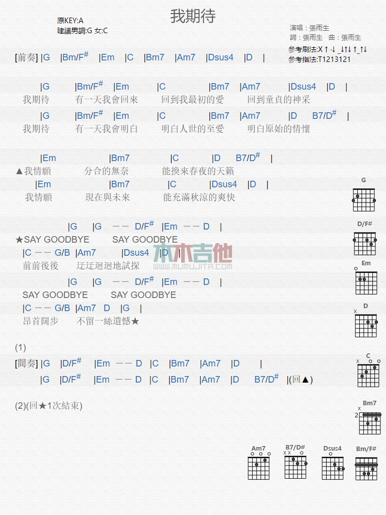 张雨生_我期待吉他六线谱A调_木木吉他弹唱伴奏六线谱