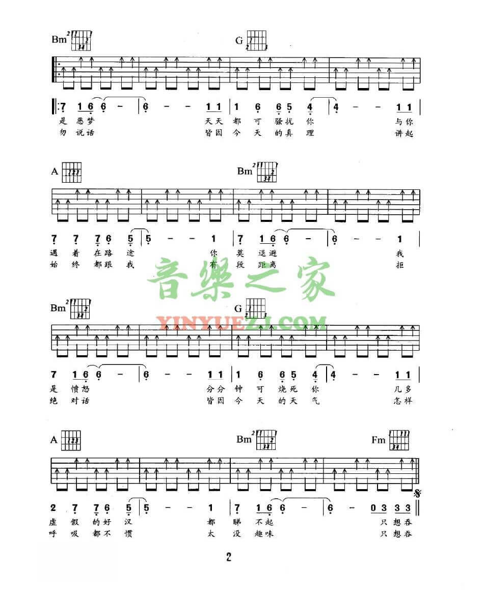 Beyond_我是愤怒扫弦节奏吉他六线谱D调_音乐之家弹唱伴奏六线谱