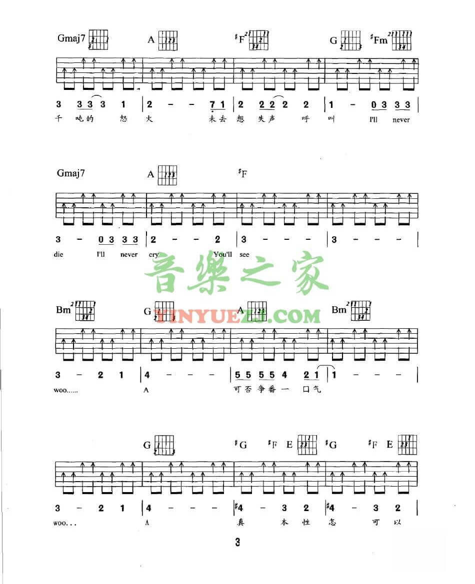 Beyond_我是愤怒扫弦节奏吉他六线谱D调_音乐之家弹唱伴奏六线谱