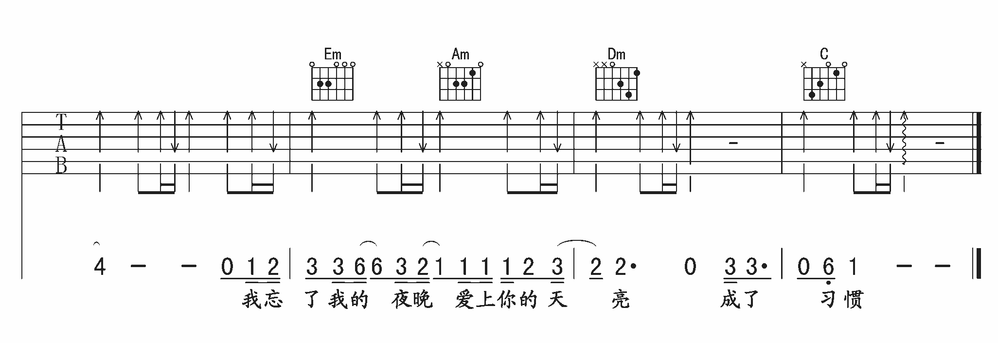 李慧珍_习惯吉他六线谱E调_午夜弹唱伴奏六线谱