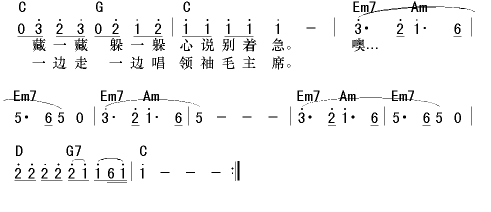 崔健_新长征路上的朋克摇滚吉他六线谱C调_虫虫吉他弹唱伴奏六线谱