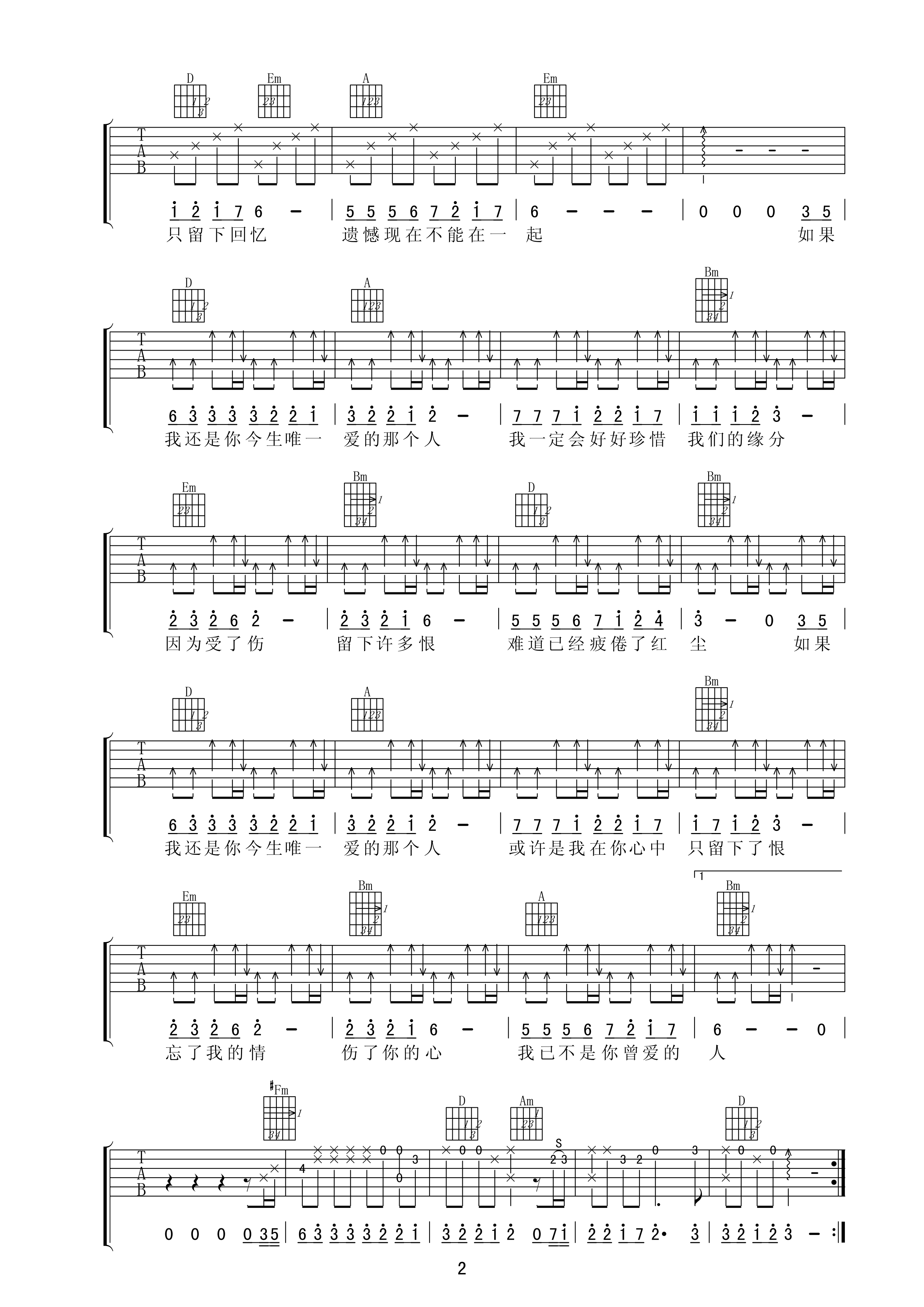 小山_心痛2011吉他六线谱D调_梦断弦音弹唱伴奏六线谱
