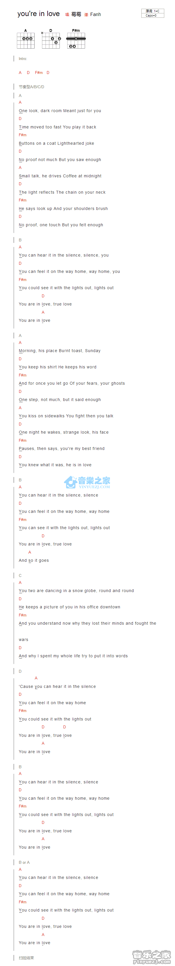 Taylor_Swift_you_are_in_love吉他六线谱C调_音乐之家弹唱伴奏六线谱