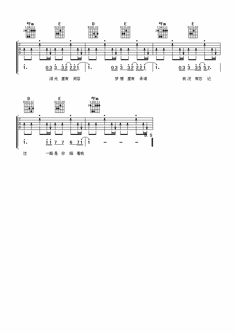 安又琪_有你陪着我吉他六线谱A调_阿潘音乐工场弹唱伴奏六线谱