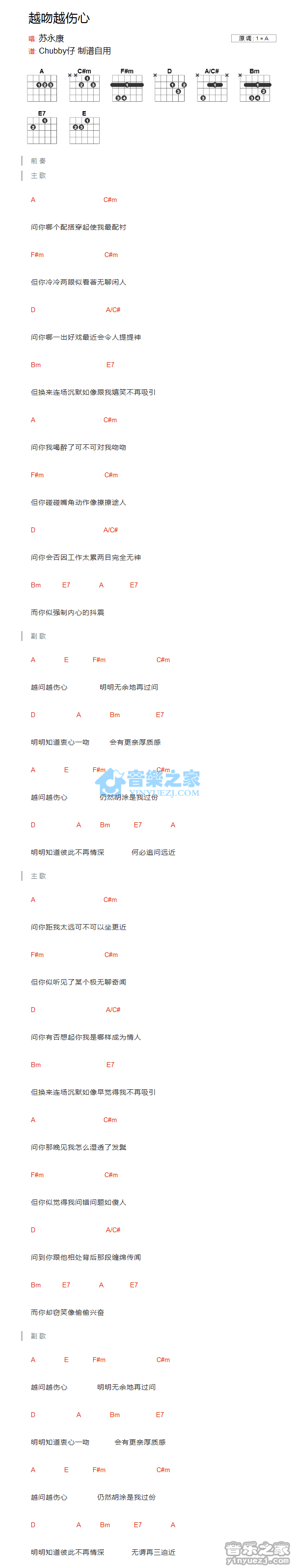 苏永康_越吻越伤心吉他六线谱A调_音乐之家弹唱伴奏六线谱