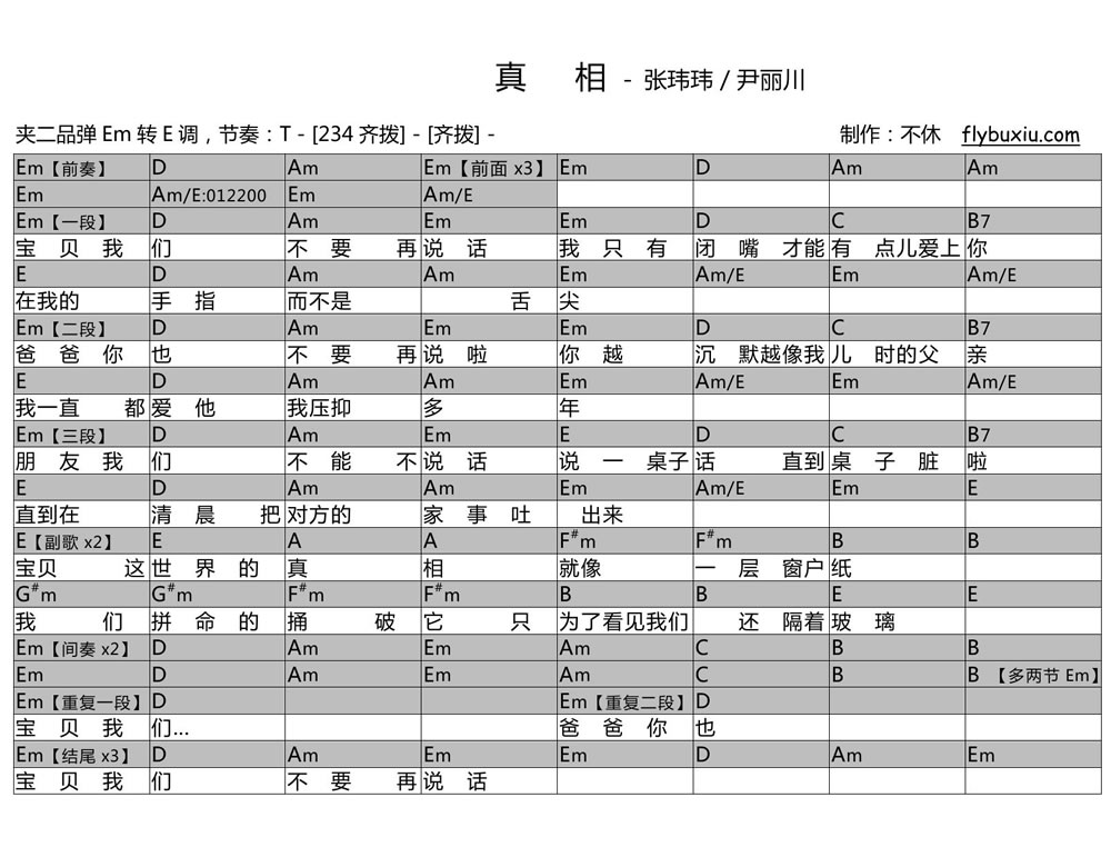 张玮玮_真相吉他六线谱E调_不休弹唱伴奏六线谱