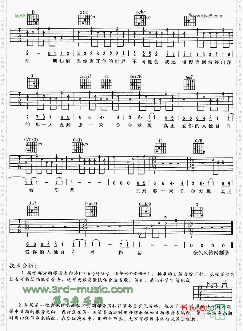 痴心绝对_《爱上痞子男》片头曲