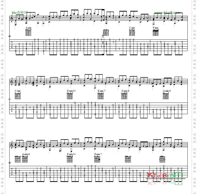 Jesu,JoyofMansDesiring_吉他谱 六线谱