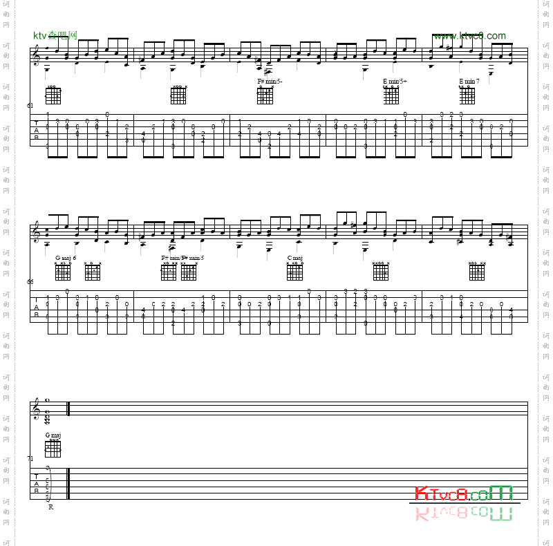 Jesu,JoyofMansDesiring_吉他谱 六线谱